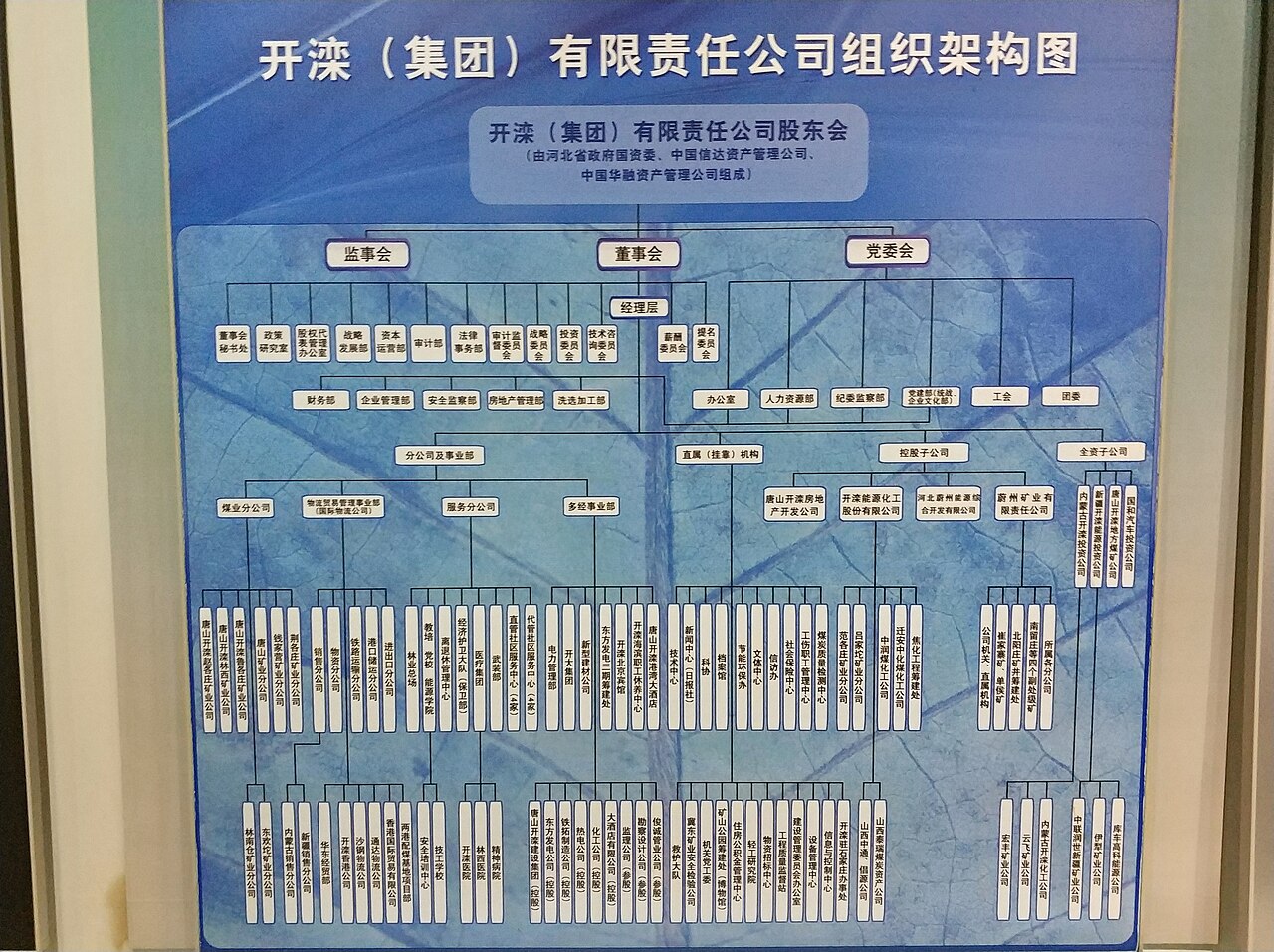 唐山