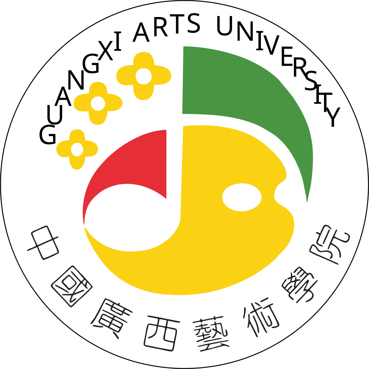 Guangxi Arts University